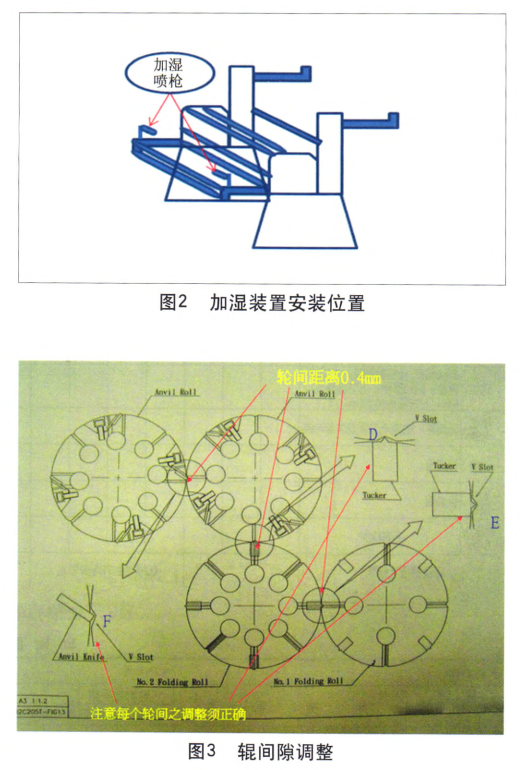 全自動軟抽紙生產(chǎn)加濕裝置輥間隙調整.png